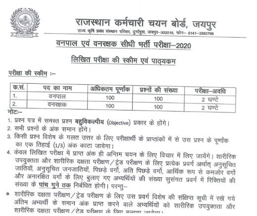 Rajasthan Forest Guard Syllabus 2022